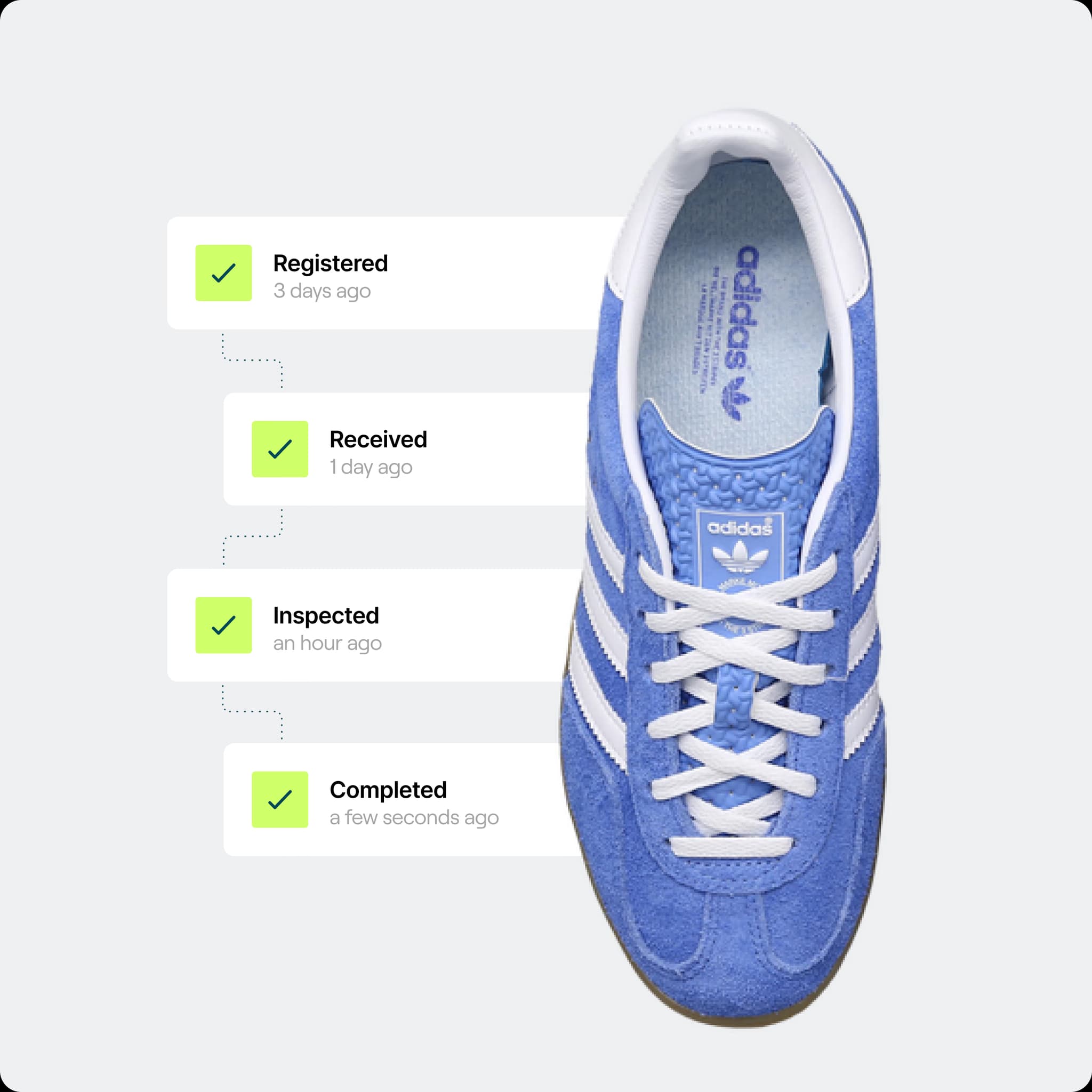 Simplify your return logistics