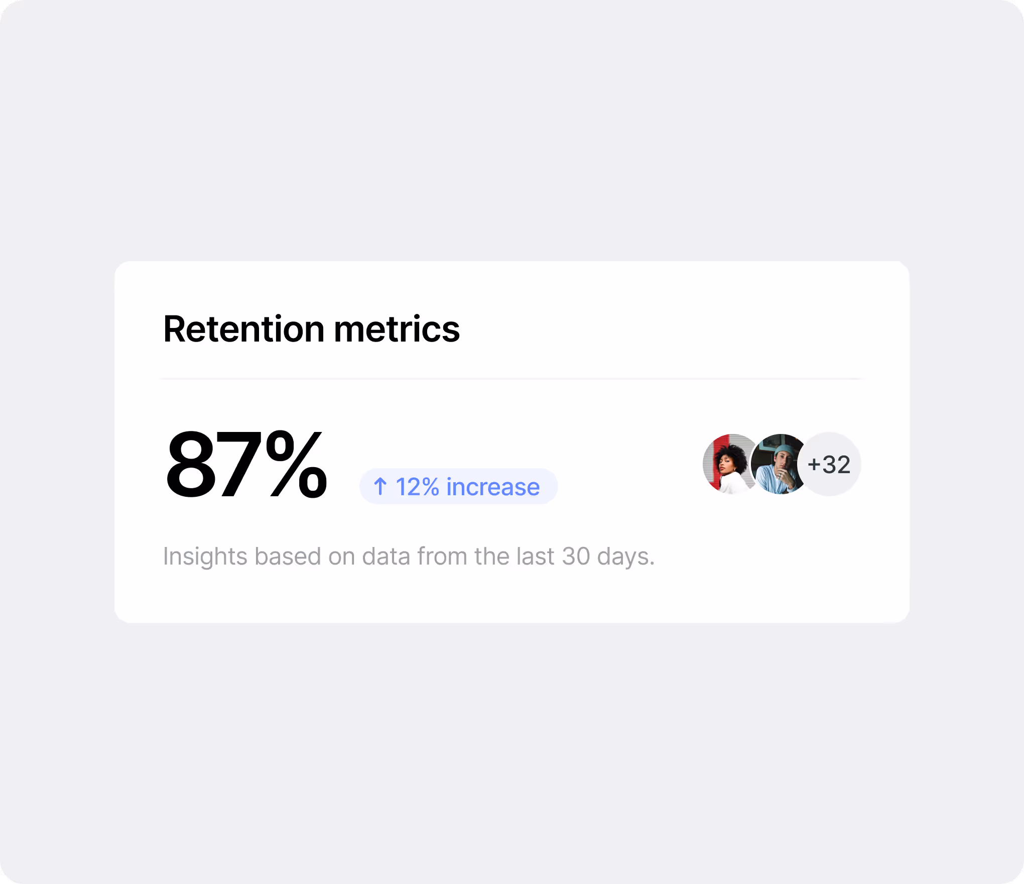 Deine besten Kunden kennen